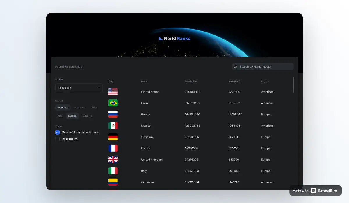 Country Page